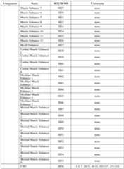 Figure imgf000223_0001