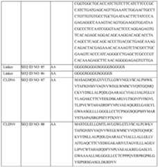 Figure imgf000073_0001