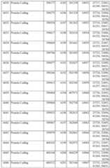 Figure imgf000471_0001