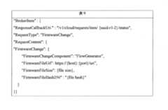 Figure 2022551008000014