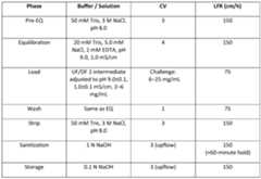 Figure imgf000061_0001