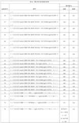 Figure 2024511977000035