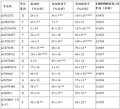 Figure BDA0003843531620000961