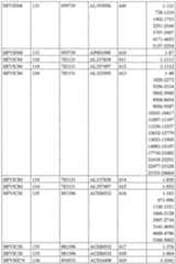 Figure imgf000053_0001