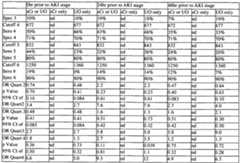 Figure imgf000153_0001