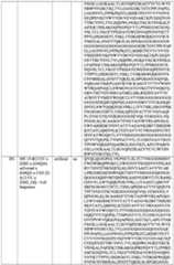 Figure imgf000161_0001