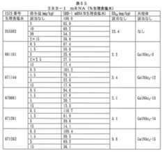 Figure 2023012548000766