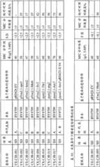 Figure BPA00001563191502441