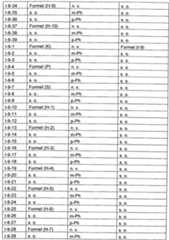 Figure imgf000033_0001