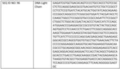 Figure imgf000101_0001