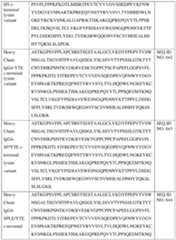 Figure imgf000255_0001