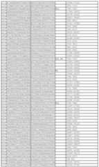 Figure 112011031303859-pct00238