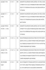 Figure BDA0004113681710000491