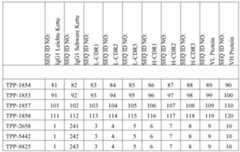 Figure imgf000194_0001