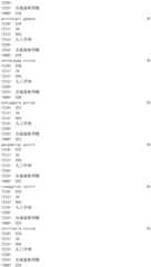 Figure IDA0002976854360000951