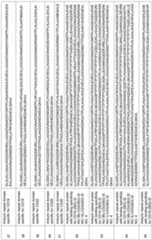 Figure imgf000054_0001