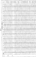 Figure WB000000017006000191