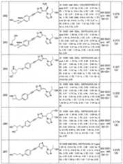 Figure imgf000282_0001