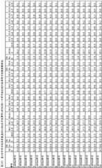 Figure BDA0001349734580003101