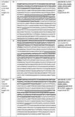 Figure imgf000066_0001