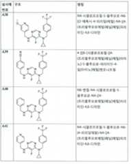 Figure 112017021375572-pct00116