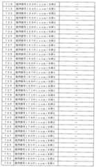 Figure 0007405380000021