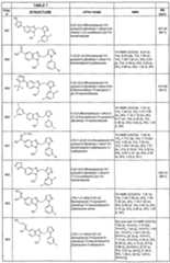 Figure imgf000235_0001