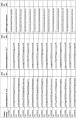 Figure imgf000183_0001