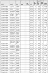 Figure imgf000586_0001