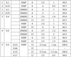 Figure BDA0002842873900000341