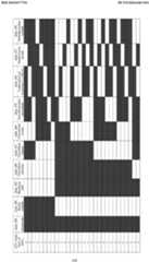 Figure imgf000260_0001