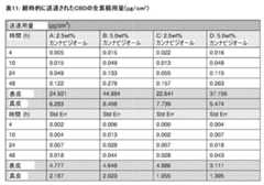 Figure 2022185150000012