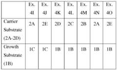 Figure imgf000020_0002