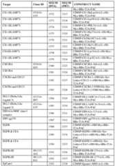 Figure imgf000236_0001