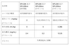 Figure 2023551058000037