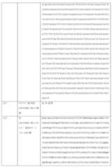 Figure 0007184938000187