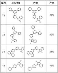 Figure BDA0003162115040000761