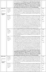 Figure imgf000088_0001