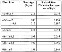 Figure imgf000047_0001