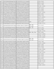 Figure 112011031303859-pct00092