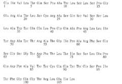 Figure 107118828-A0305-02-0203-276