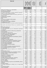 Figure imgf000187_0001