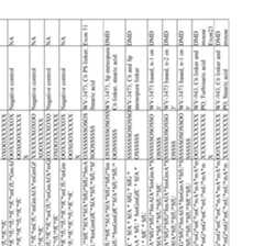 Figure imgf000513_0001