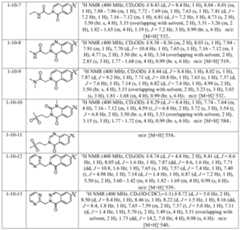 Figure PCTCN2017083031-appb-000124