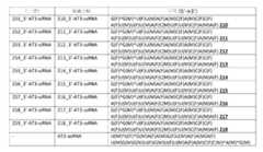 Figure 106103567-A0304-12-0263-251