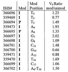 Figure imgf000100_0002