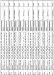 Figure imgf000469_0001