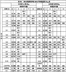 Figure BSA0000137273090001373