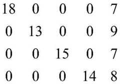 Figure BDA0002024806180000061