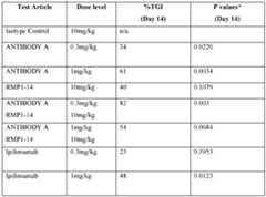 Figure imgf000181_0001